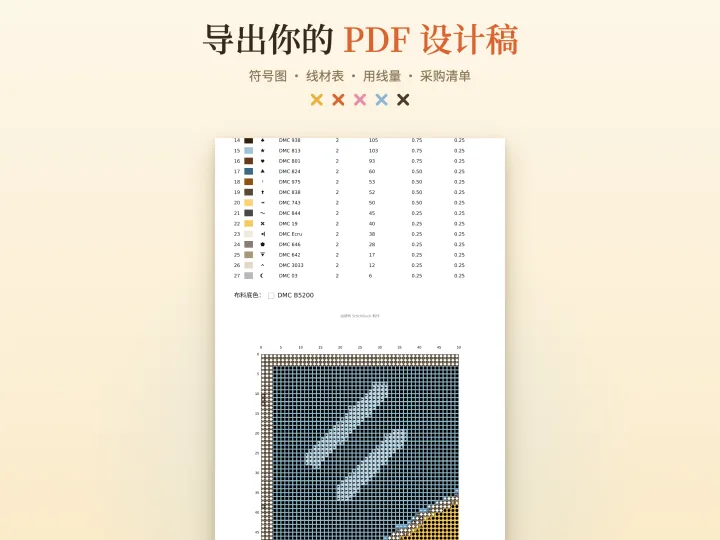 绣鸭导出的 PDF 图纸：符号图、线材表、用线量与采购清单